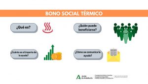 bono-social-termico