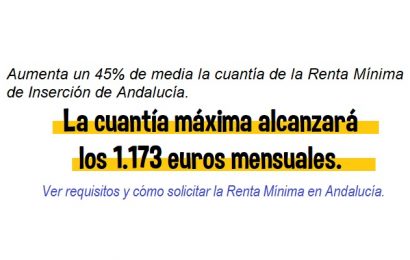 Sube hasta 1.173 euros la Renta Mínima de Inserción de Andalucía