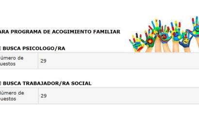 Se necesitan 58 Psicólogos y Trabajadores Sociales: Programa de acogimiento familiar (Andalucía)