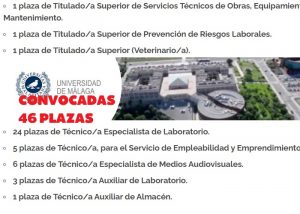 plazas empleo Universidad de Málaga