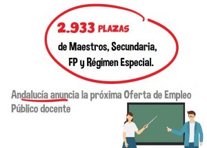 plazas maestros profesores Andalucía
