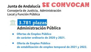 plazas Administración Junta de Andalucía