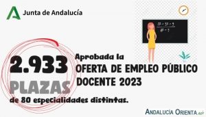 plazas oferta de empleo público docente 2023 Andalucía
