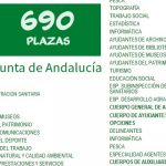 plazas Andalucía