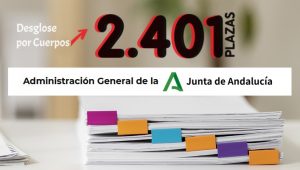 plazas administración Junta de Andalucía