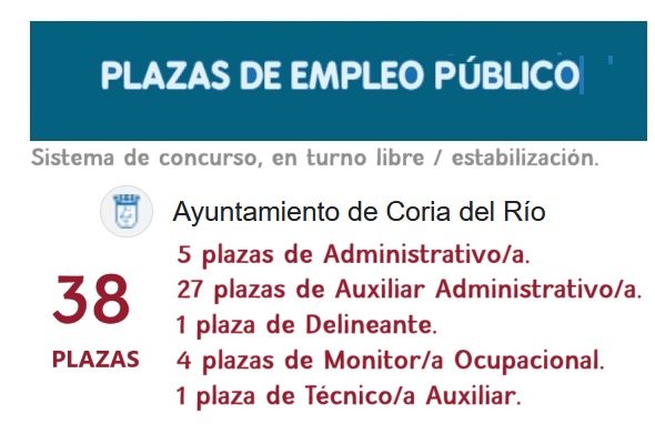 plazas empleo Coria del Río Sevilla