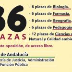 plazas empleo Andalucía