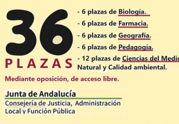 plazas empleo Andalucía