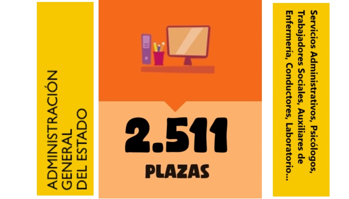plazas Administración