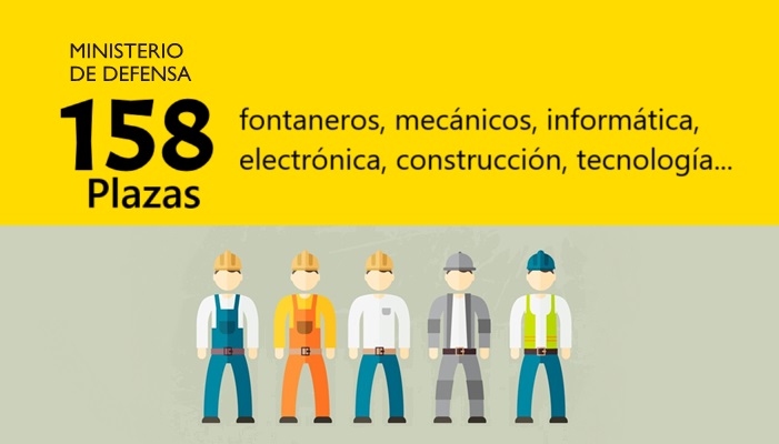 plazas empleo Defensa