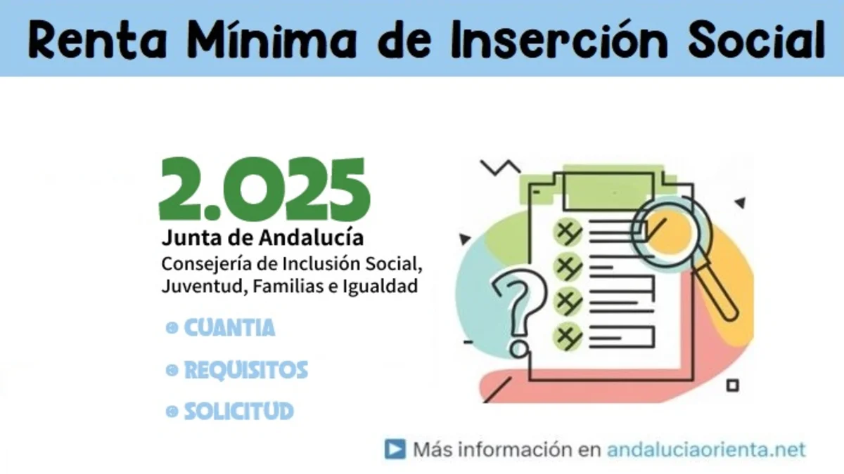 Renta Mínima Andalucía 2025