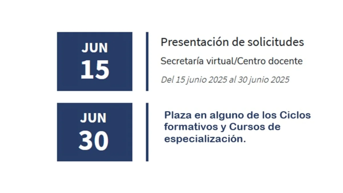 plaza ciclo formativo FP