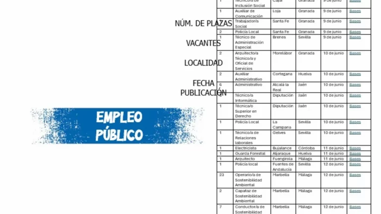 empleo ayuntamientos Andalucía BOE