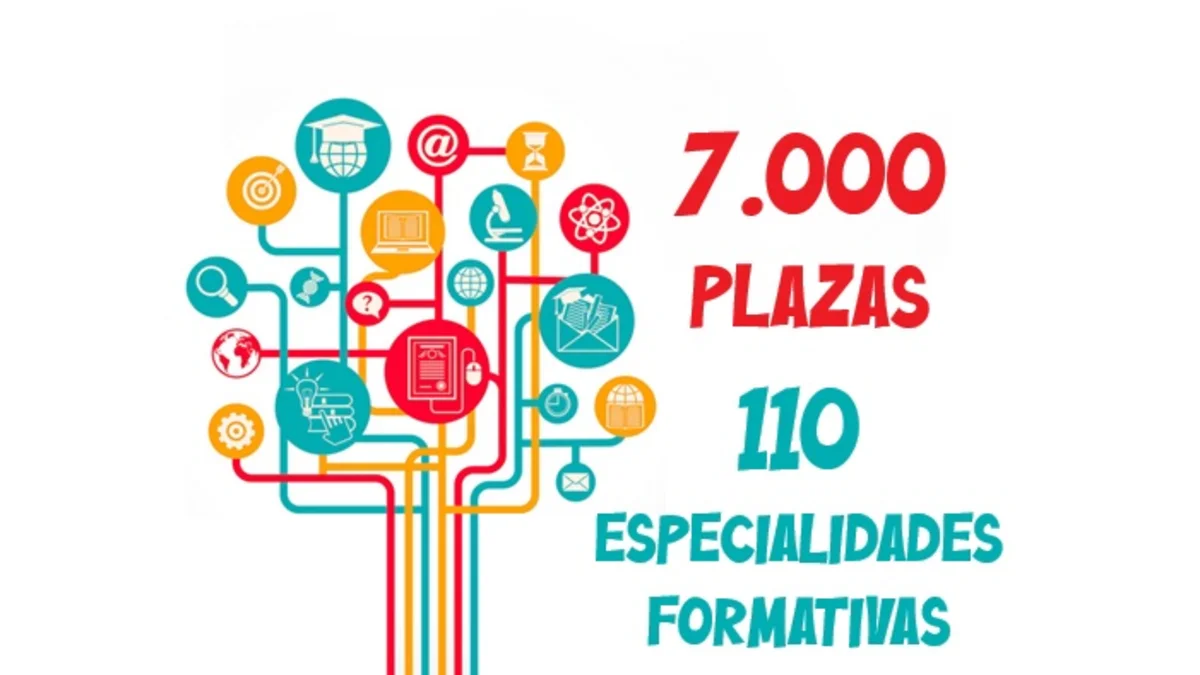 plazas base Córdoba