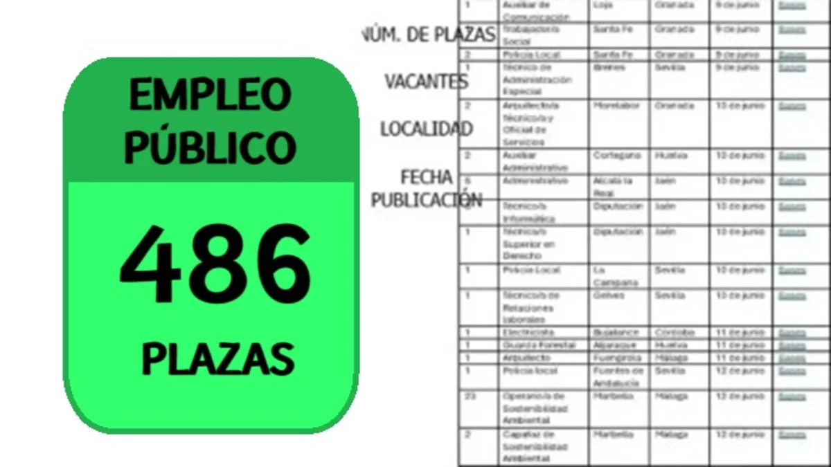 empleo público Andalucía