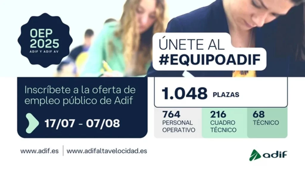 plazas Adif