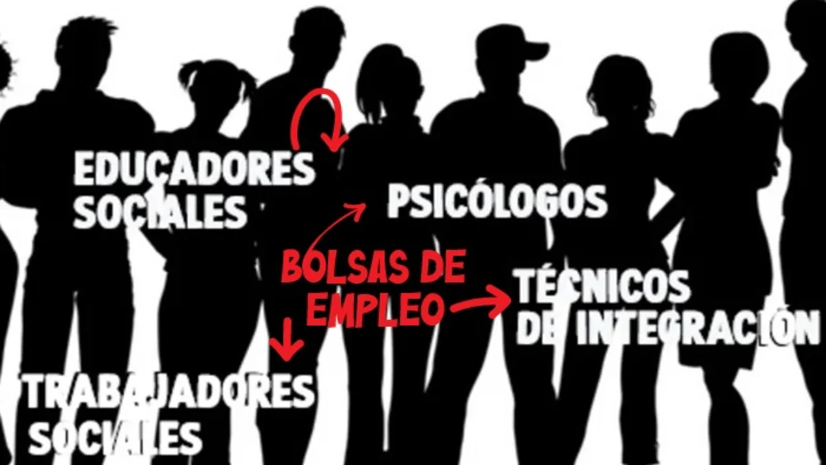 bolsas empleo Coín