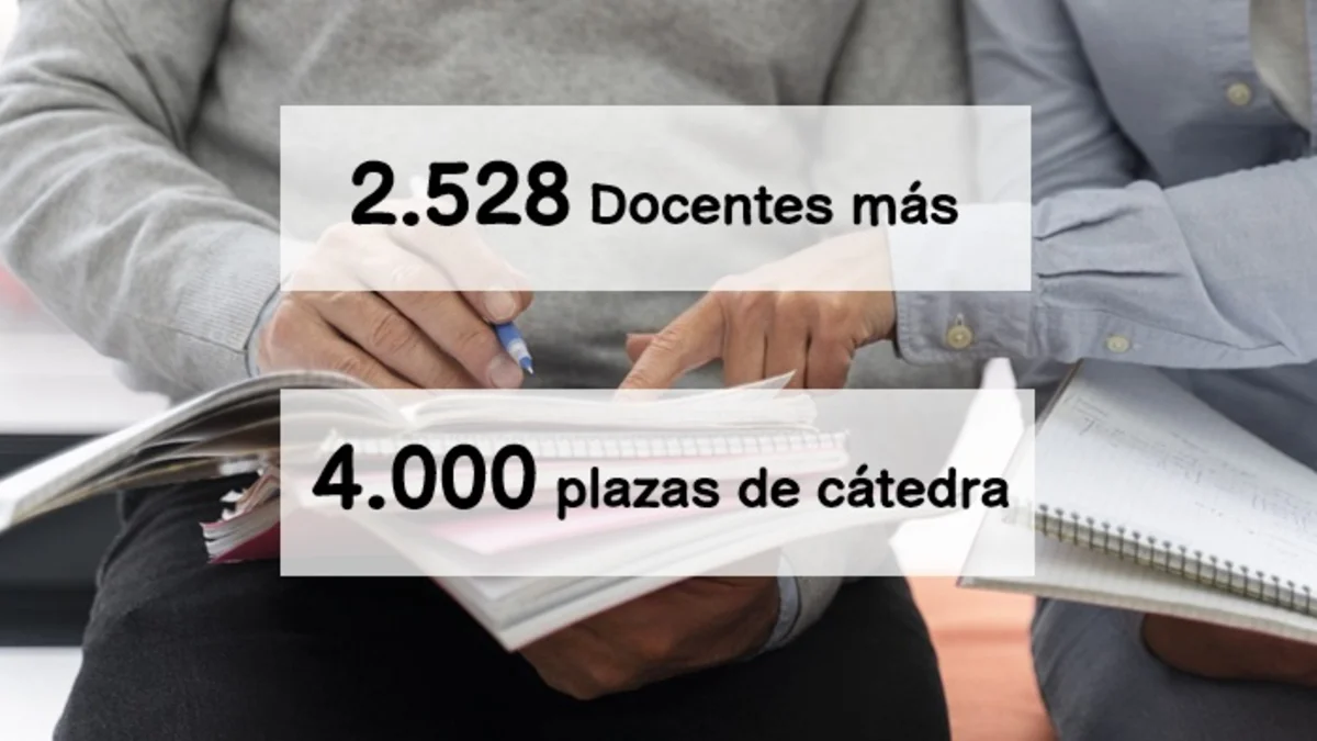 Andalucía Docentes