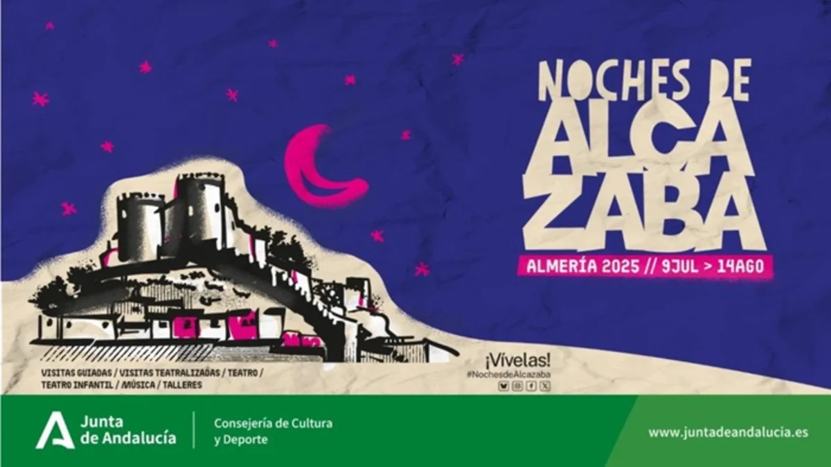 programación museos Almería