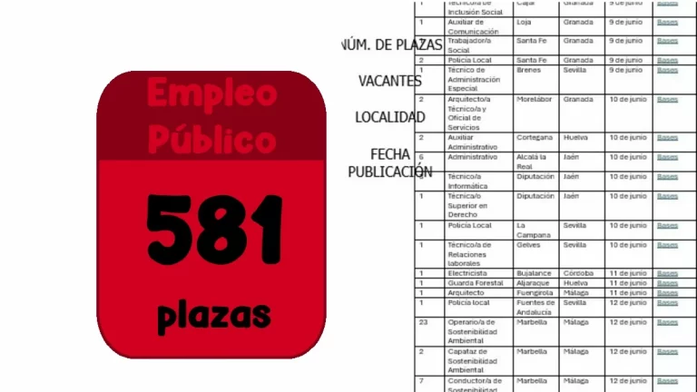 empleo público Andalucía