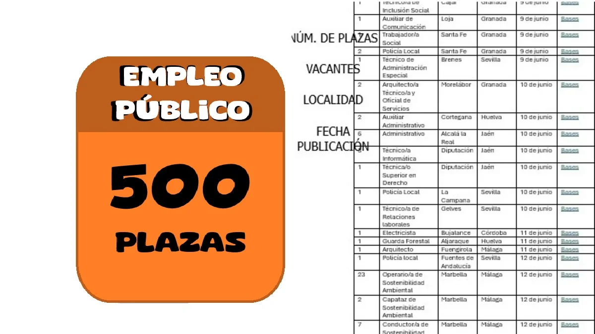 empleo público Andalucía
