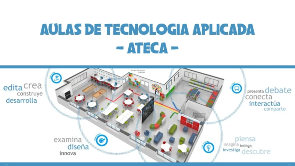 Ateca