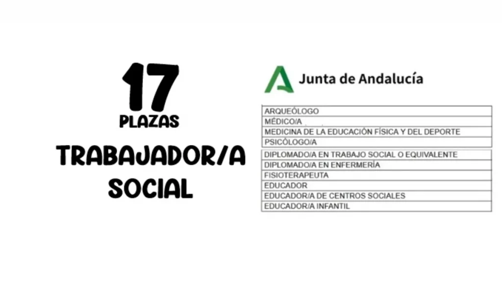 plazas Trabajador Social Andalucía