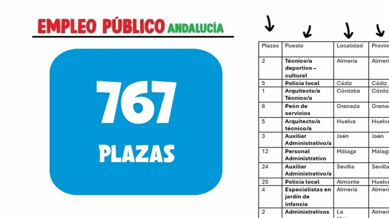 empleo público Andalucía