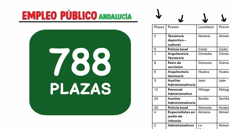 empleo público Andalucía