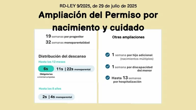 permiso nacimiento cuidado