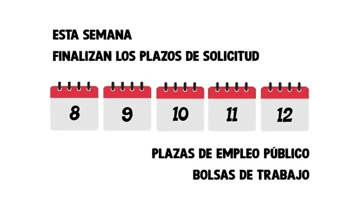 plazas empleo bolsas trabajo