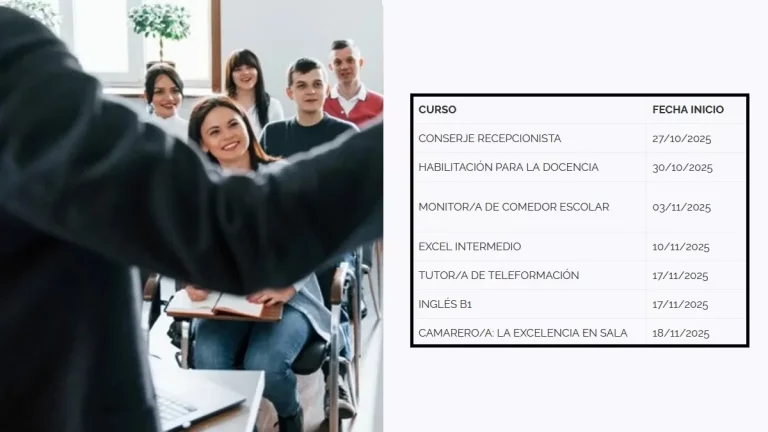 cursos formación Sevilla