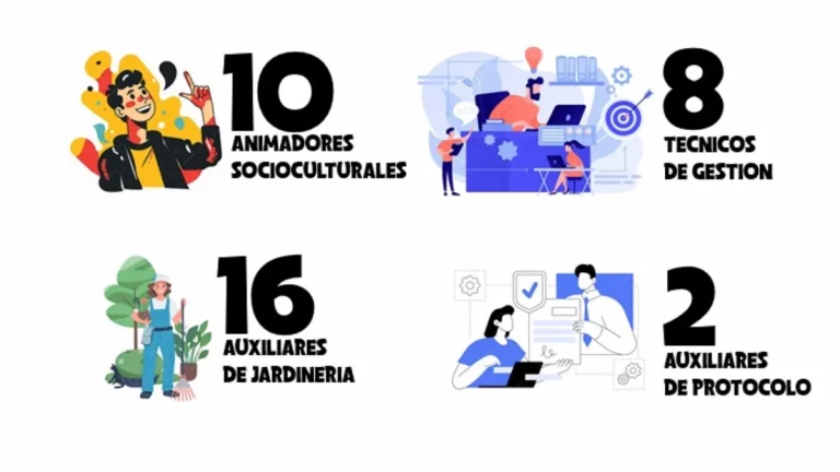 plazas Ayuntamiento de Córdoba