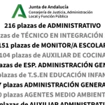 Adm_Junta_Andalucía