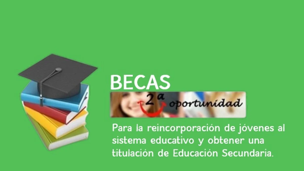 beca Andalucía segunda oportunidad