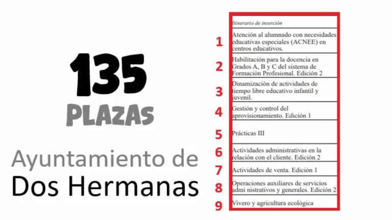 Itinerarios formativos Dos Hermanas