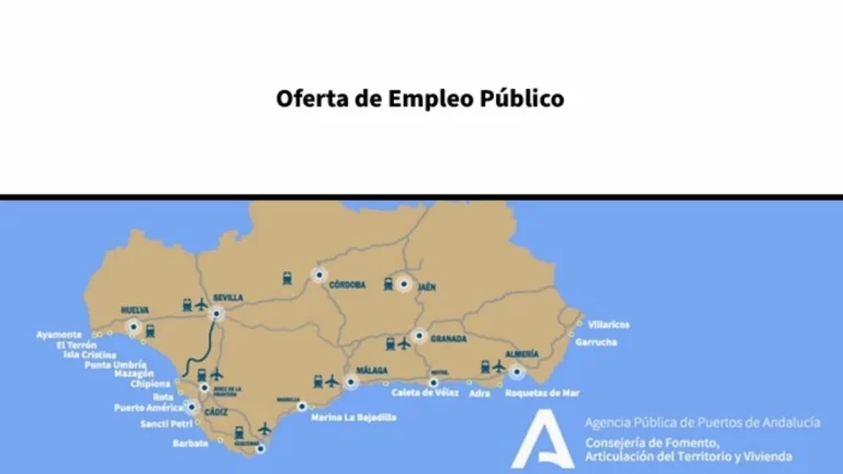 Puertos de Andalucía empleo