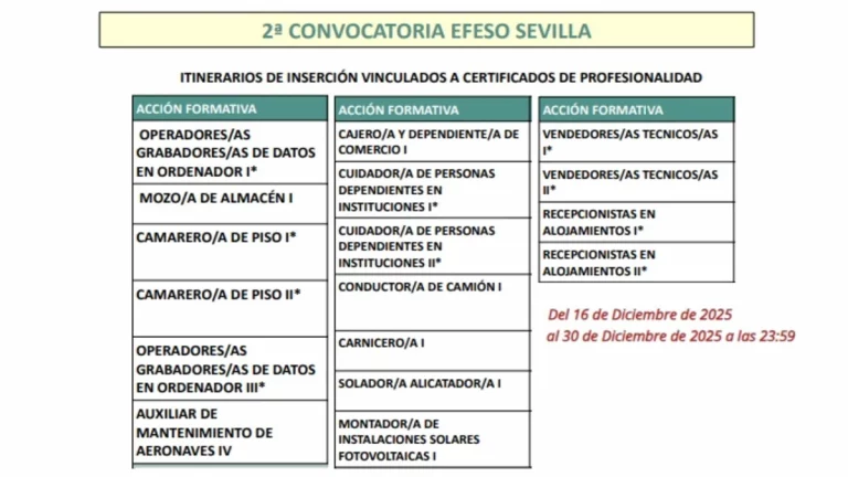 Efeso Sevilla 2ª convocatoria