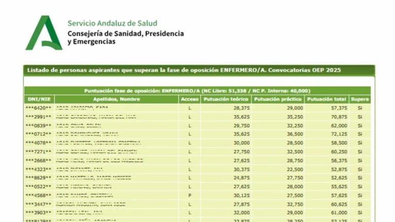 aprobados oposición enfermeros SAS