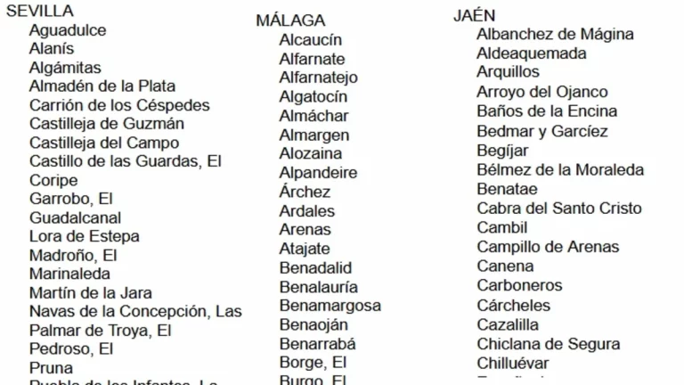 municipios despoblación