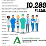 plazas SAS OEP2025