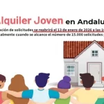 Bono alquiler joven Andalucía 2026