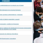 itinerarios formativos Cádiz