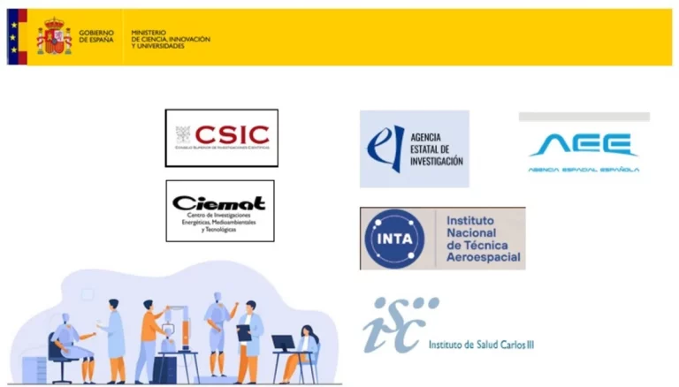 empleo investigación