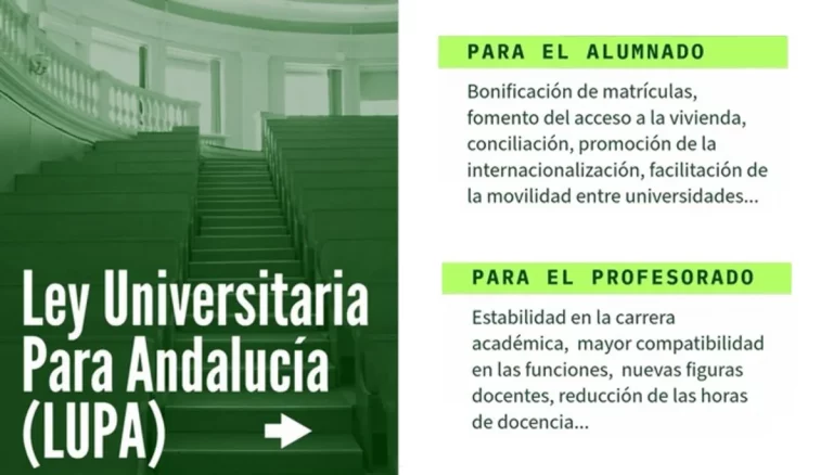 Ley Universitaria LUPA Andalucía