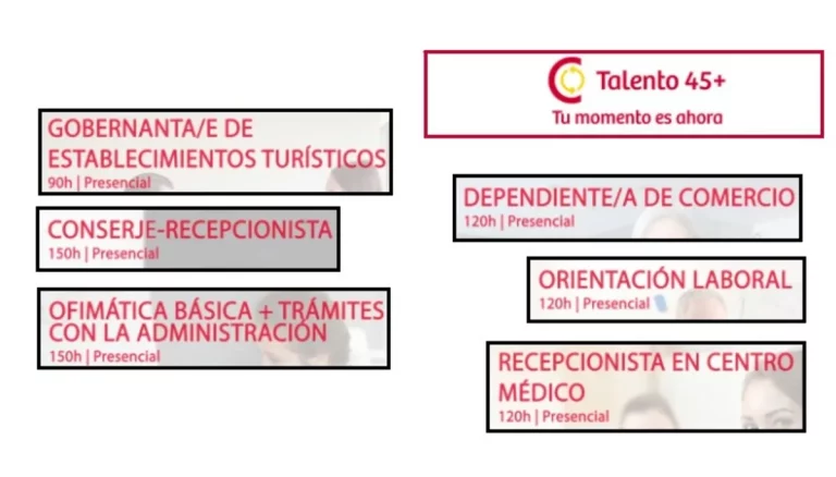 cursos formación Sevilla