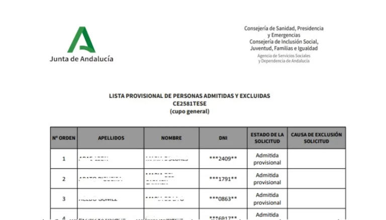 listas admitidas teleasistente