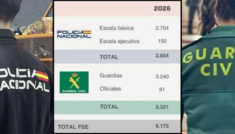 plazas Policía Guardia Civil