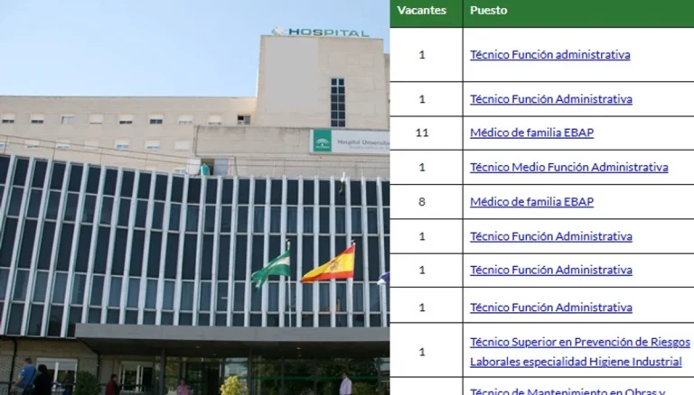 empleo SAS puestos base