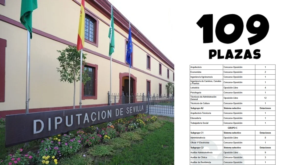 OEP2026 Diputación Sevilla